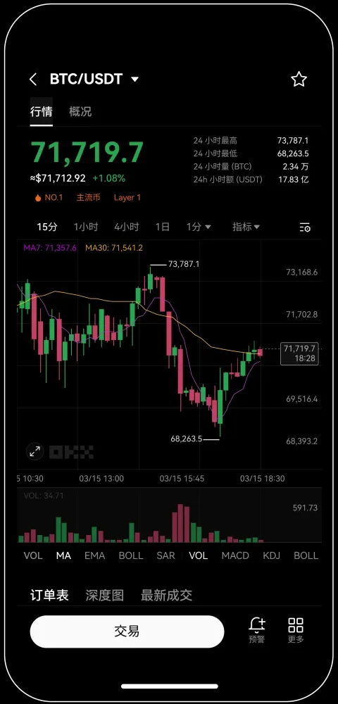 欧意易交易所下载官方版宣传图